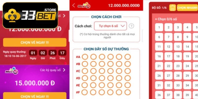 Ưu điểm khi tiến hành phương pháp điển hình này