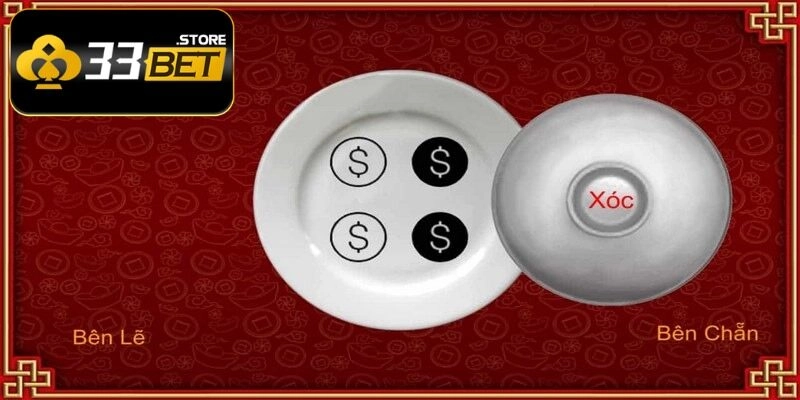 Thuật ngữ cần biết khi chơi game là gì?